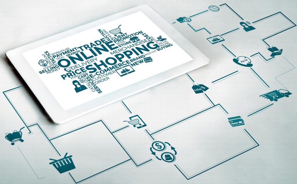 WooCommerce Blueprint
