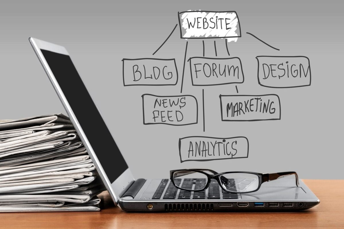 Query Loop WordPress