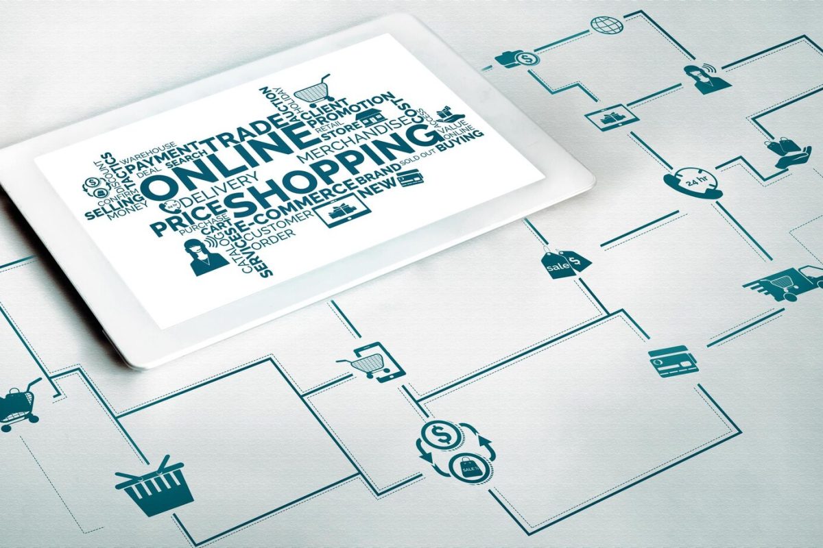 WooCommerce Blueprint